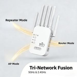 Répéteur WiFi 300 Mbps à 6 antennes – Amplificateur de signal et extension de portée sans fil