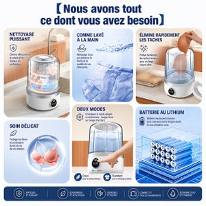 Mini machine a laver