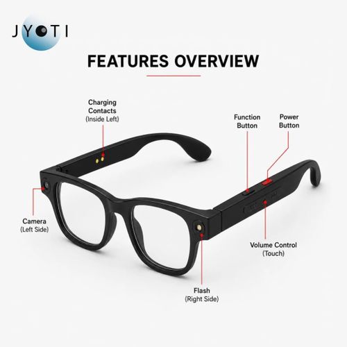 Generic Lunettes intelligentes avec intelligence artificielle - image 4