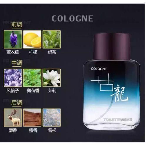 product_image_name-Generic-Parfum Pour Homme De Type Eau De Cologne, Fragrance De Intensité Moyenne, Parfum Pour Voiture (couleur Bleue)-3