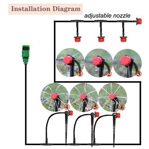 Generic 25M Bricolage Système D'irrigation Goutte à Goutte Arrosage  Automatique Tuyau D'arrosage Micro Kits D'arrosage Goutte à Goutte Avec  Goutteurs Réglables - Prix pas cher