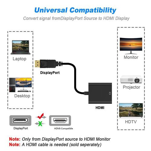 product_image_name-Generic- Câble d'adaptateur mâle DisplayPort vers femelle HDMI-4