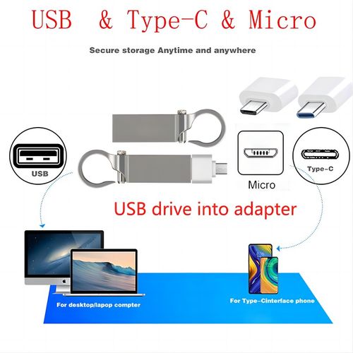product_image_name-UWY-Clé USB 128GB - Gris-3