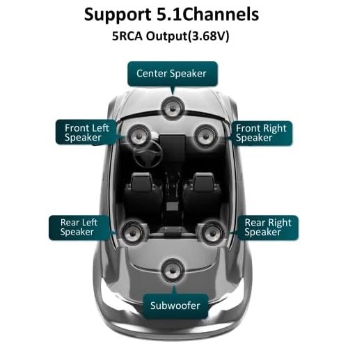 Installation caméra de recul / Ecran Android CarPlay Android Auto