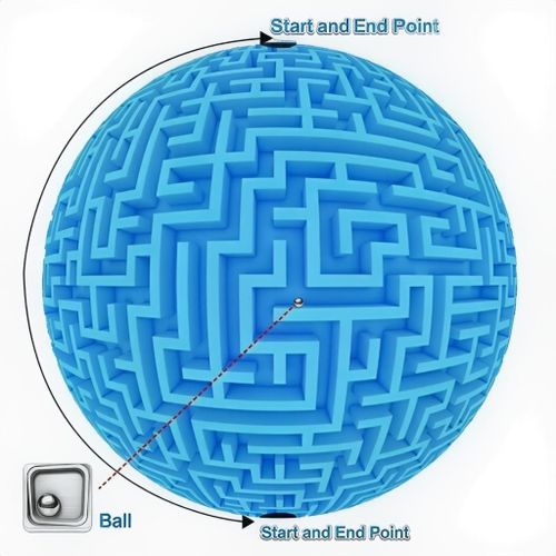 STY Maze Ball enfants 3D stéréo perles labyrinthe (7+ ans) - image 7
