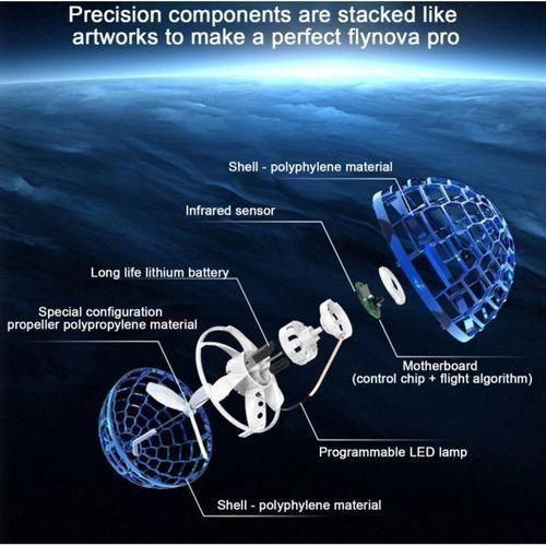 product_image_name-Generic-Nouveau jouet sûr et fiable pour enfants, jouet balle volante Flynova Pro  sphère aéronef-8