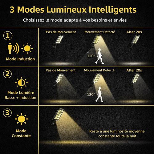 product_image_name-Mythco-Lampe Solaire d’Extérieur avec Télécommande, Applique Murale à Détecteur de Mouvement 200 LED, 3 Modes d’Éclairage, Étanche pour Jardin, Cour et Allée-3