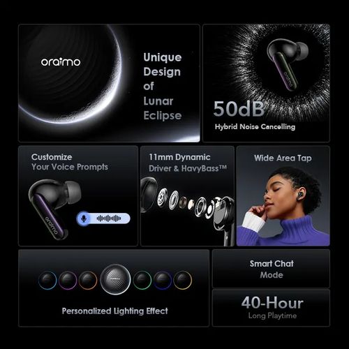 product_image_name-Oraimo-Écouteurs Bluetooth - Invite Vocale Personnalisée - OTW-630 - Gris-3