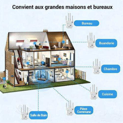 product_image_name-Generic-Répéteur Wifi Amplificateur de Signal / Point d'accès RJ45 2.4GHz + 5GHz-3