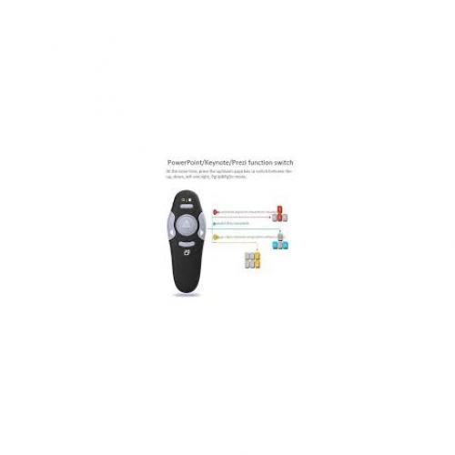 POINTEUR LASER LOGITECH R400