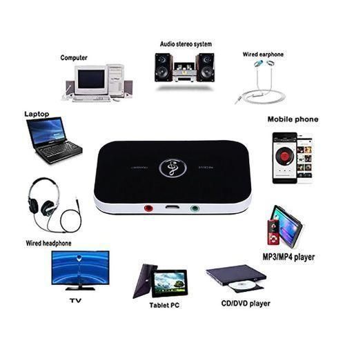 Wireless Bluetooth 5.3 Receiver Transmitter 3.5mm AUX To 2 RCA USB Audio Adapter