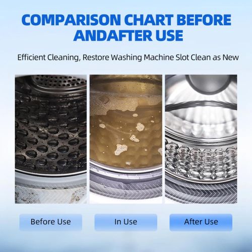 product_image_name-Generic-Tablette nettoyante pour machine à laver automatique semi-automatique -3