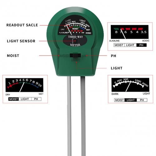 Testeur 3 en 1 de pH Mètre/Luxmètre/Humidité (Hygromètre) du sol