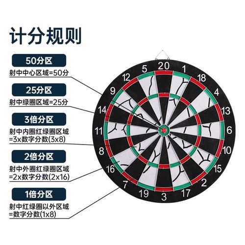 product_image_name-Generic-Cible de Fléchettes Professionnel avec Zones de Points -1