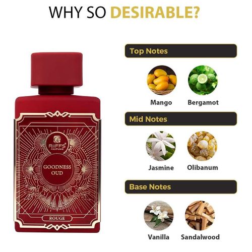 Riiffs goodness oud rouge eau de parfum mixte 100ml - image 2