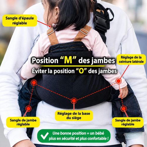 Fashion Porte bébé ergonomique - image 5