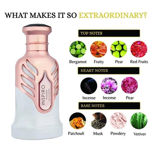 Riiffs INSPIRO WOMEN – Eau de Parfum - image 2