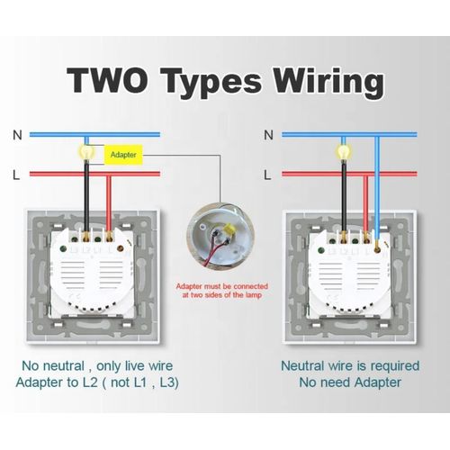 product_image_name-Generic-Interrupteur tactile mural Moes WiFi RF433 Aucun fil neutre nécessaire Vie intelligente sans fil/Tuya App Relais Statut et interrupteur de rétroéclairage-3