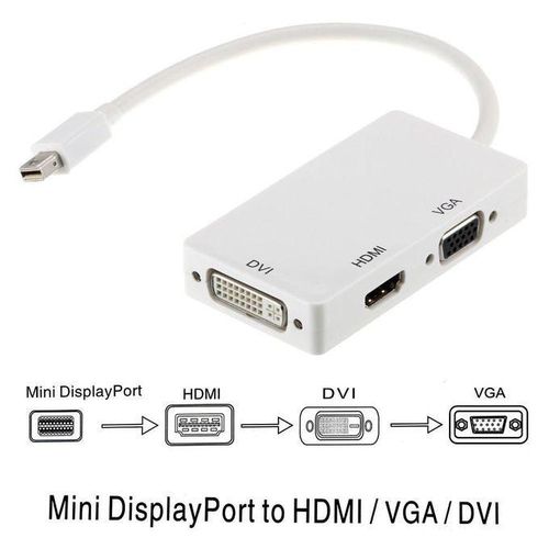 product_image_name-Generic-Adaptateur Mini Display Port Vers HDMI DVI VGA-1