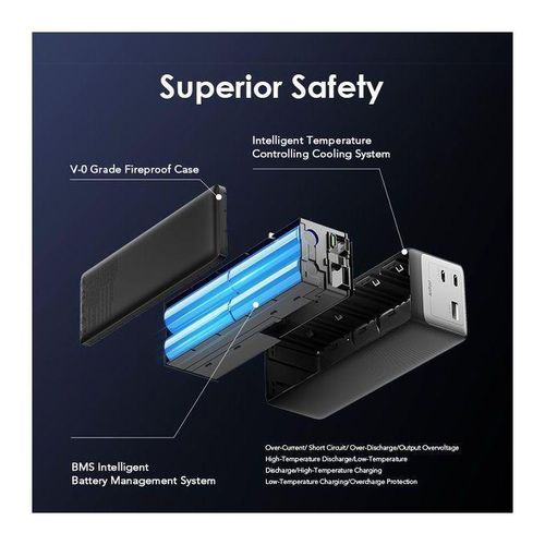 product_image_name-Oraimo-PowerJet 130 27600mAh 130W OPB-727SQ-2