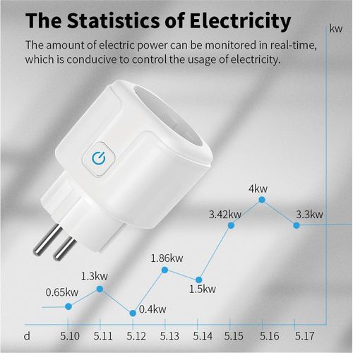 Adaptateur de prise WiFi Smart Life, télécommande vocale, prise