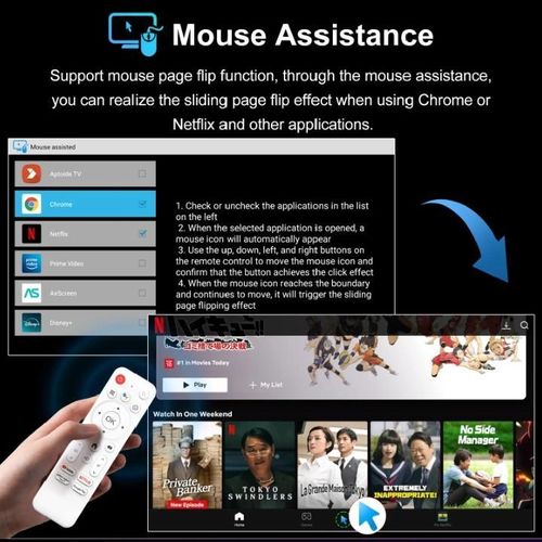 product_image_name-Generic-BOX ANDROID TV H96 MAX 4GB/32GB Version Android 14 Boitier TV avec télécommande vocale Google Assistance Avec Plus de 10000 chaine intégré dans toutes les Langues très rapide-6