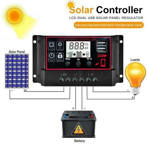 Controleur Régulateur De Charge Solaire 50A 12V-24V Avec Ecran LCD -  Electronic Shop