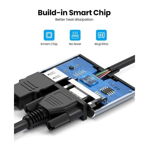 ANTHO Convertisseur Type C - USB-C 2 en 1 HDMI VGA – 1080P - image 2