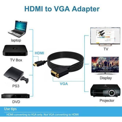 Câble HDMI vers Vga 1.8m