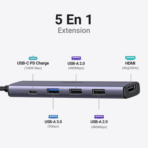 Ugreen Revodok Hub USB C HDMI 4K Avec PD Charge 100W - Prix pas