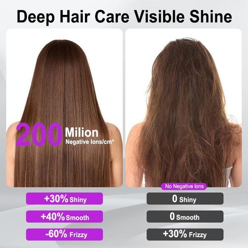 Generic Outil De Coiffure Pour Sèche-cheveux électrique 800W - image 4
