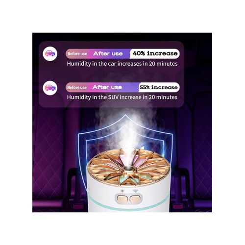 product_image_name-TodyJeyHo-Diffuseur Humidificateur pour Voiture, Purificateur d'Air aux Huiles Essentielles Aromathérapeutiques, USB et charge pour utilisation, Mini Diffuseur Portable Atomisant pour Voiture, Maison, Bureau, Chambre (Blanc)-7