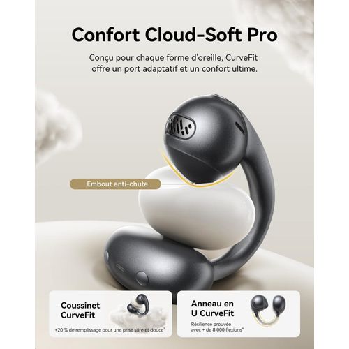 product_image_name-Generic-Écouteurs sans fil Baseus MC1 Pro Bluetooth 6.0 à Abidjan  Clip d’oreille ouvert, haute résolution, 4 micros ENC-1