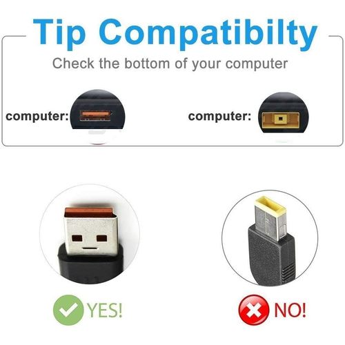 product_image_name-Lenovo-Chargeur Lenovo YOGA  20V 2a / 3.25a (USB YOGA) + Câble-3
