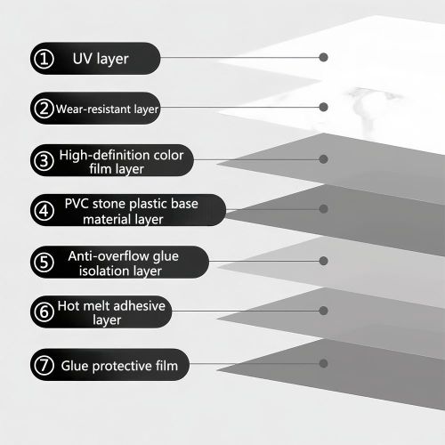 product_image_name-Generic-10 feuilles 60 x 30 cm Autocollant mural en vinyle imperméable, résistant à haute température et anti-collision, papier peint auto-adhésif en marbre PVC, décoration intérieure, mobilier, cuisine, salle de bain-5