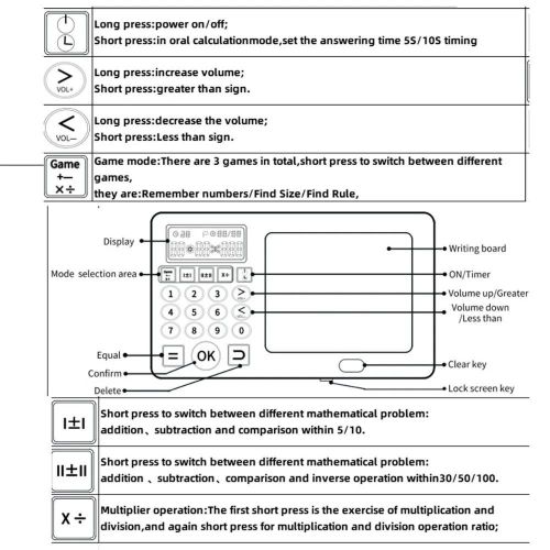 Arsuxeo Jeu de mathématiques électronique interactif avec Sketch Pad - Education - image 5