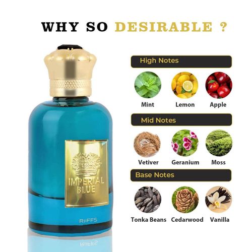 Riiffs IMPERIAL BLUE – PARFUM POUR HOMME - image 2