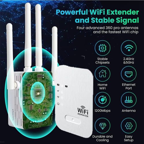 Amplificateur WiFi sans Fil Puissant – Repeteur Wifi 1200mbps avec 1 Port  Ethernet, Wifi Booster 5Ghz et