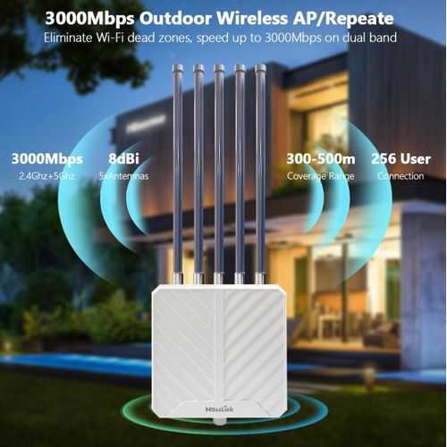 Generic Mosslink Ax300 Point d'acces Exterieur WIFI 6 - image 4