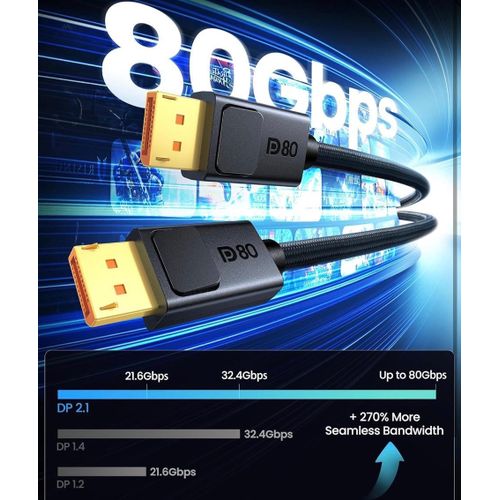 Generic Câble DisplayPort 2.1  1.5metre 80Gbit/s - image 3