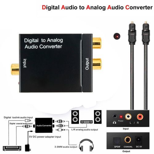 Generic Convertisseur audio numérique-analogique Entrées coaxiales