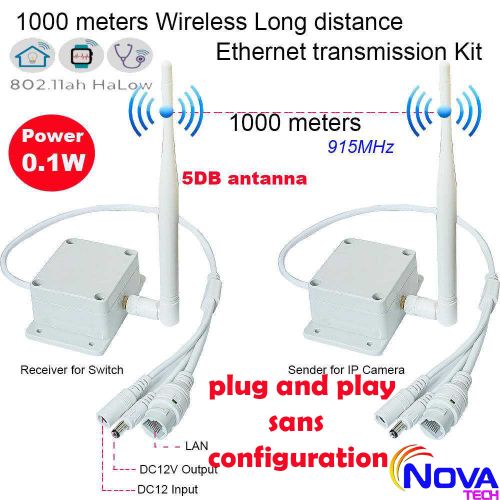 Generic Pont Wifi D Interconnection Camera IP Et Switch De 1000M Brancher  Jouer Sans Configuration - Prix pas cher