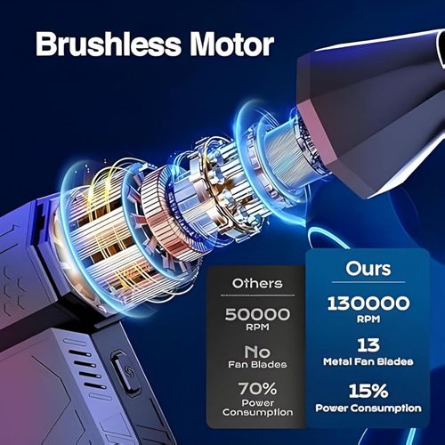 product_image_name-Generic-Mini Souffleur Turbo 130 000 RPM - Dépoussiéreur PC - USB-C-2