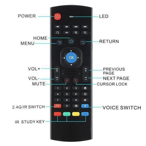 Generic Télécommande Pour PC/Android TV Clavier Sans Fil MX3 Air Fly Mouse, 2.4GHz - image 4