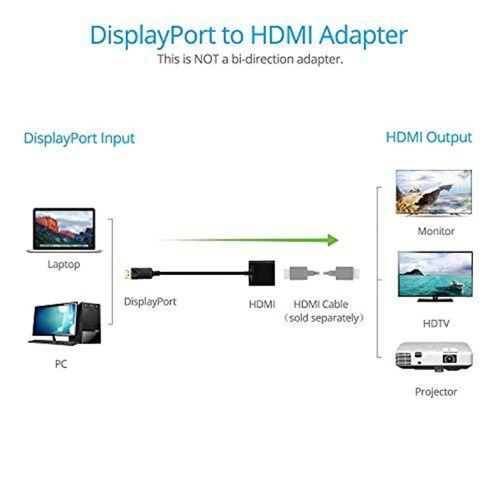 product_image_name-Generic-1080P DisplayPort DP vers hdmi adaptateur compatible convertisseur Port d’affichage mâle DP vers femelle HD TV adaptateur câble vidéo Audio pour PC TV-7