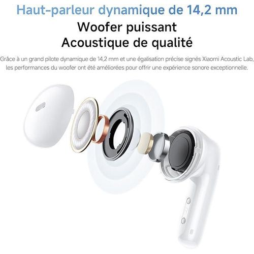 product_image_name-Xiaomi-Redmi Buds 6 Active-5