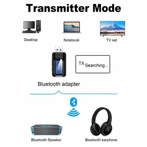 Achetez Adaptateur Bluetooth EB01 Car USB à 3,5 mm Adaptateur Mains Libres  du Récepteur Sans Fil Audio Aux 3,5 mm de Chine