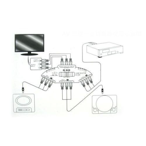 Generic Boitier AV - 3 En 1 Composite RCA AV Audio Video + Cable AV- Noir - image 3