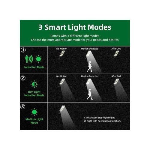 product_image_name-Generic-1 Lampadaire Solaire Télécommandé à Induction - Noir ... V-3