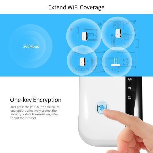 product_image_name-Generic-Wifi Repeater With 802.11b G N 300Mbps Wireless Router/Repeater-7